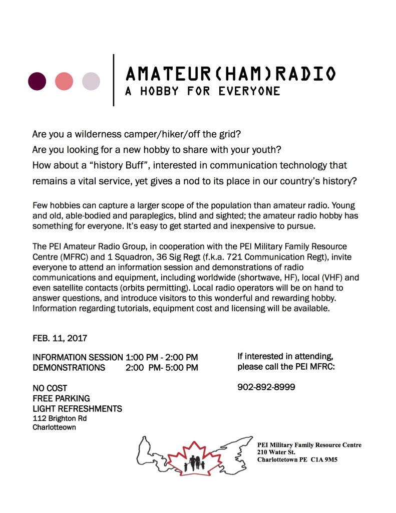 Amateur Radio Presentation 3-1